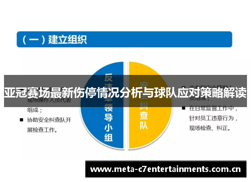 亚冠赛场最新伤停情况分析与球队应对策略解读 亚冠赛场最新伤停情况分析与球队应对策略解读