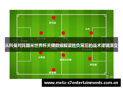 从科曼对阵国米世界杯关键数据解读胜负背后的战术逻辑演变 从科曼对阵国米世界杯关键数据解读胜负背后的战术逻辑演变