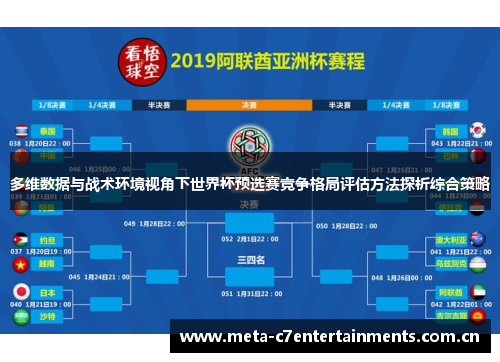 多维数据与战术环境视角下世界杯预选赛竞争格局评估方法探析综合策略 多维数据与战术环境视角下世界杯预选赛竞争格局评估方法探析综合策略