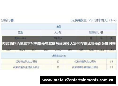 欧冠两回合博弈下的赔率走势解析与临场换人决胜逻辑比赛走向关键因素 欧冠两回合博弈下的赔率走势解析与临场换人决胜逻辑比赛走向关键因素