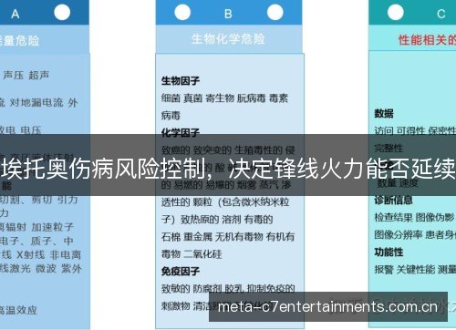 埃托奥伤病风险控制，决定锋线火力能否延续